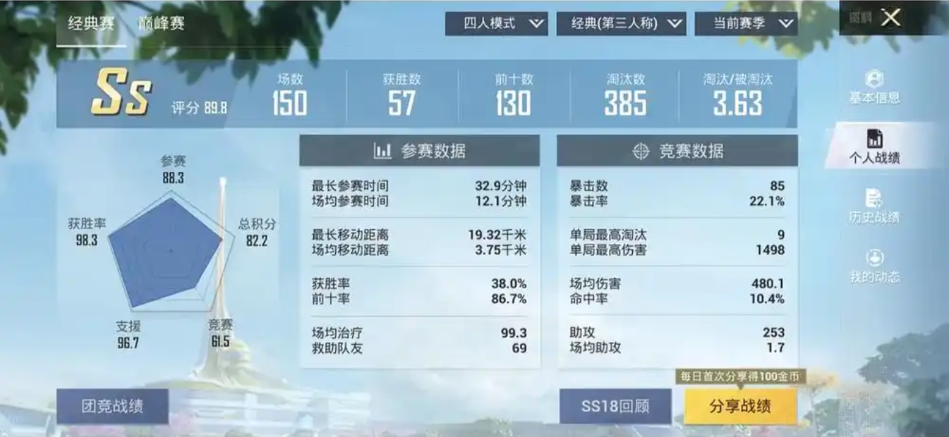 和平精英怎么提升kd