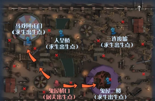 第五人格月亮河公园过山车怎么玩