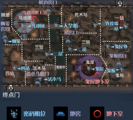第五人格月亮河公园过山车怎么玩 第五人格月亮河公园过山车怎么玩