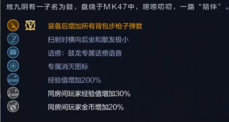 穿越火线手游鼓龙套装怎么样
