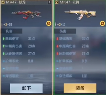 穿越火线手游鼓龙套装怎么样