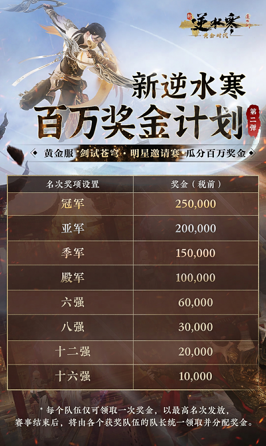 《逆水寒》黄金服“封神大战”打响,全服喊恭迎大佬才真排面 《逆水寒》黄金服“封神大战”打响,全服喊恭迎大佬才真排面