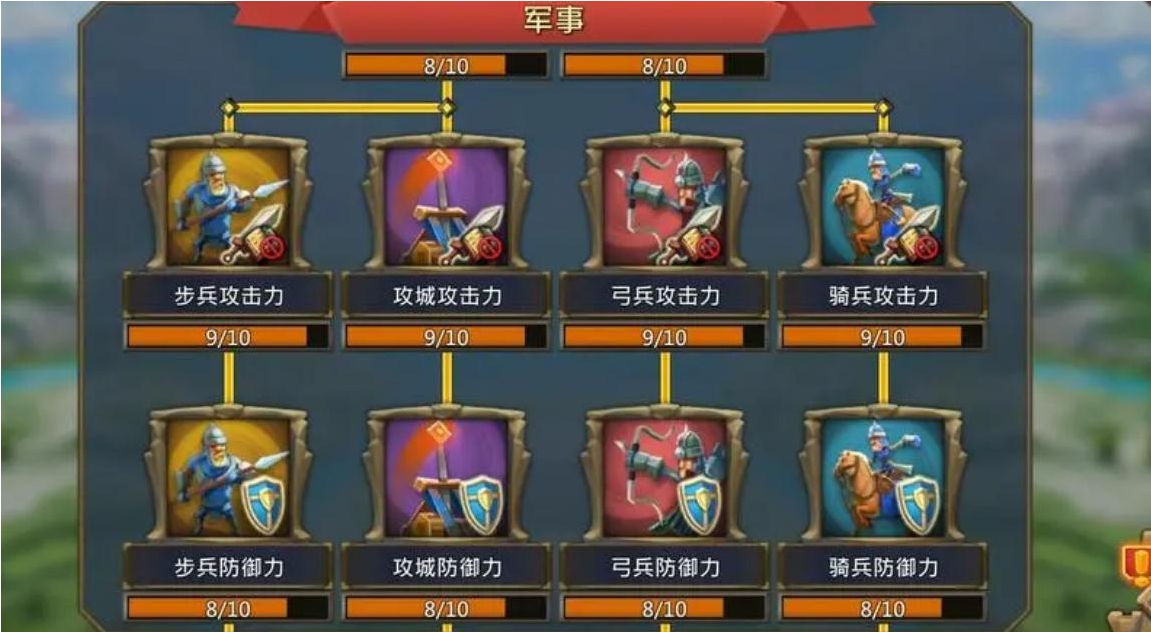 王国纪元英雄阵容怎么搭配
