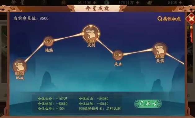 少年三国志2战力怎么提升