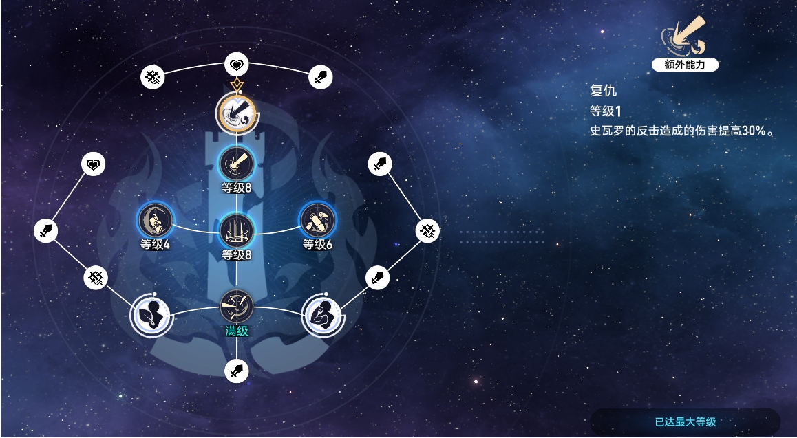 星穹铁道克拉拉怎么培养