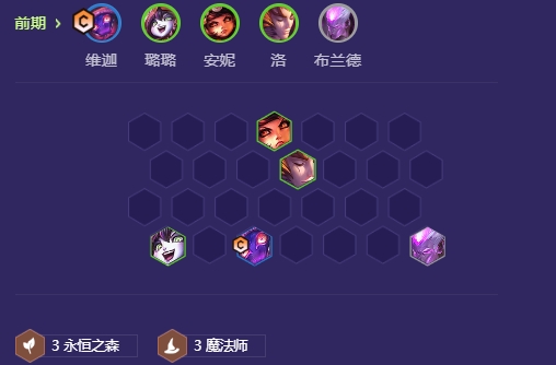 金铲铲之战福星版本卢登小法怎么玩