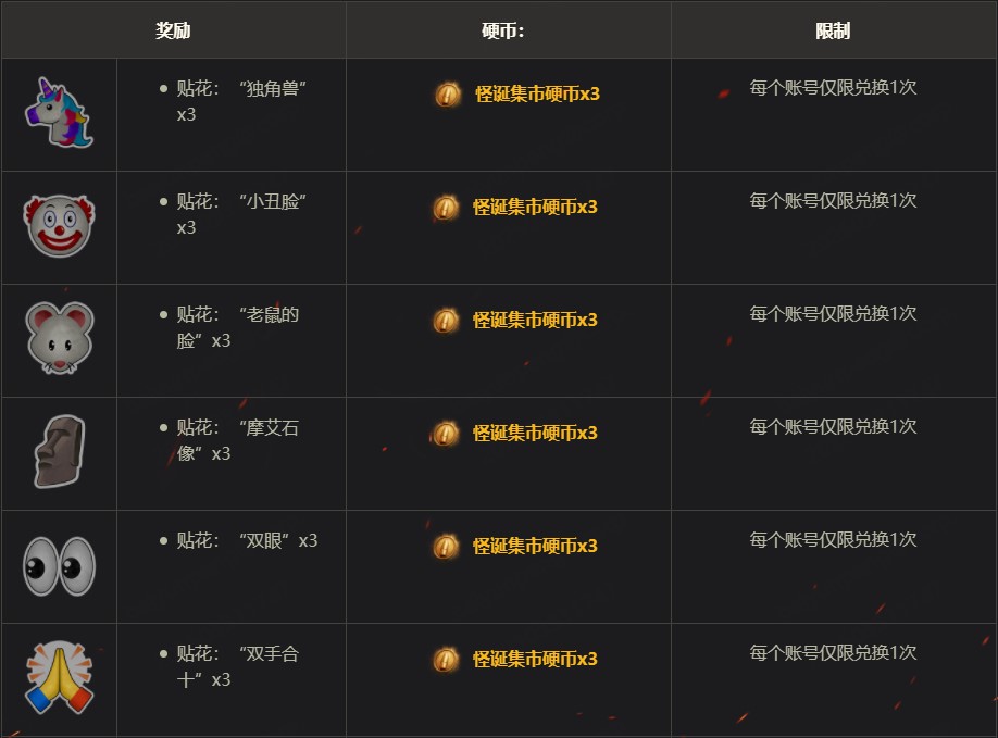 《坦克世界》愚人节特惠:怪诞集市降临 《坦克世界》愚人节特惠:怪诞集市降临
