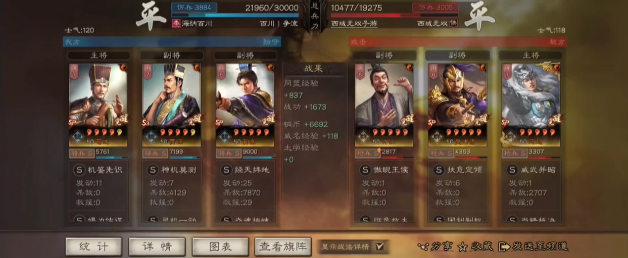 三国志战略版富贵骑怎么玩 三国志战略版富贵骑怎么玩