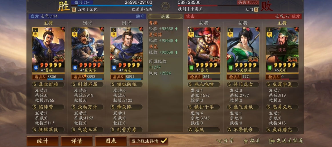 三国志战略版惇惇盾带什么战法 三国志战略版惇惇盾带什么战法