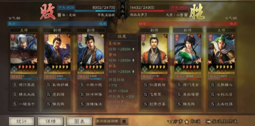 三国志战略版夏侯渊的阵容怎么搭配