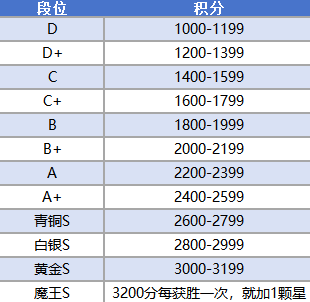 KK对战平台全新CS1.6天梯模式限时测试火热开启 KK对战平台全新CS1.6天梯模式限时测试火热开启