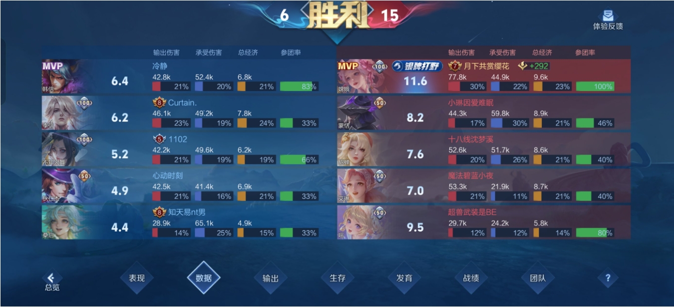 王者荣耀嫦娥怎么玩