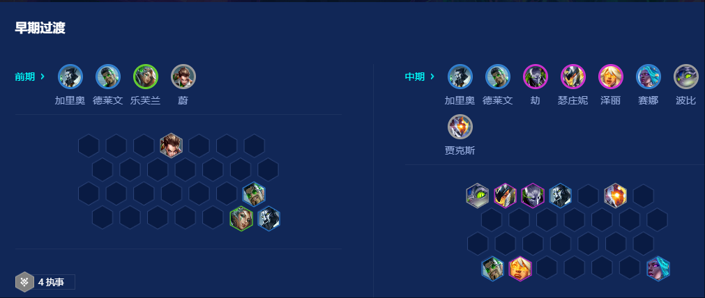 金铲铲之战堡垒执事德莱文怎么玩 金铲铲之战堡垒执事德莱文怎么玩