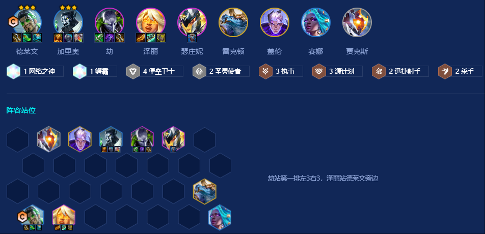 金铲铲之战堡垒执事德莱文怎么玩