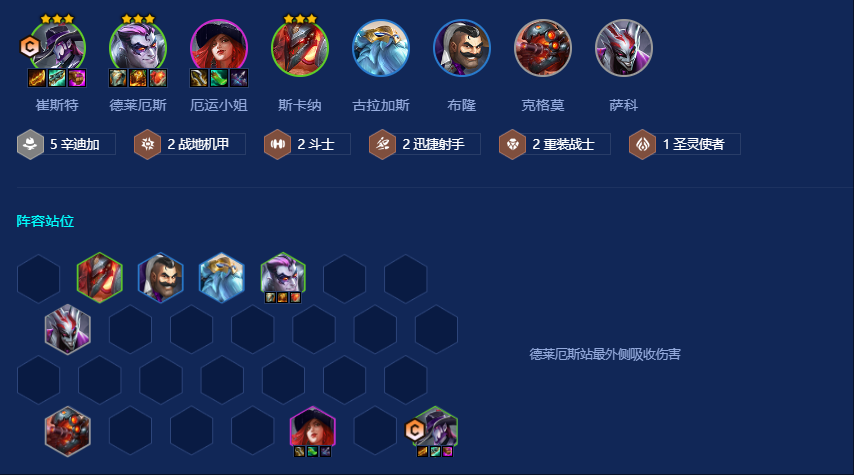 金铲铲之战辛迪加重装卡牌怎么玩