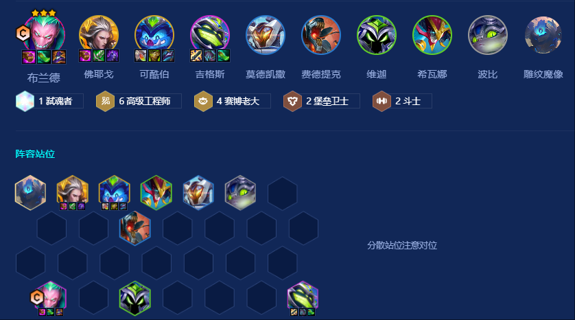 金铲铲之战高工赛博老大怎么玩