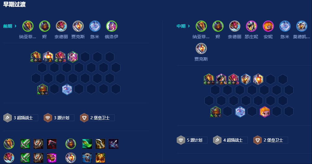 金铲铲之战超频源计划纳亚菲利怎么玩 金铲铲之战超频源计划纳亚菲利怎么玩