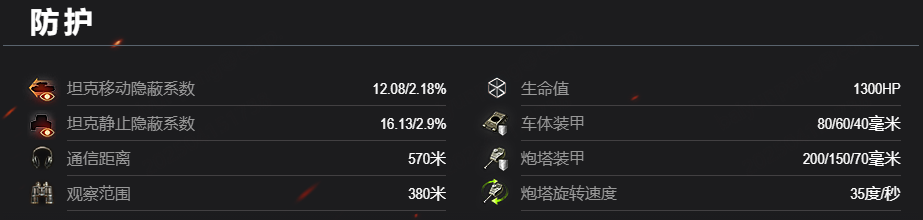 《坦克世界》暖春补给品:金币购买,新车首发 《坦克世界》暖春补给品:金币购买,新车首发