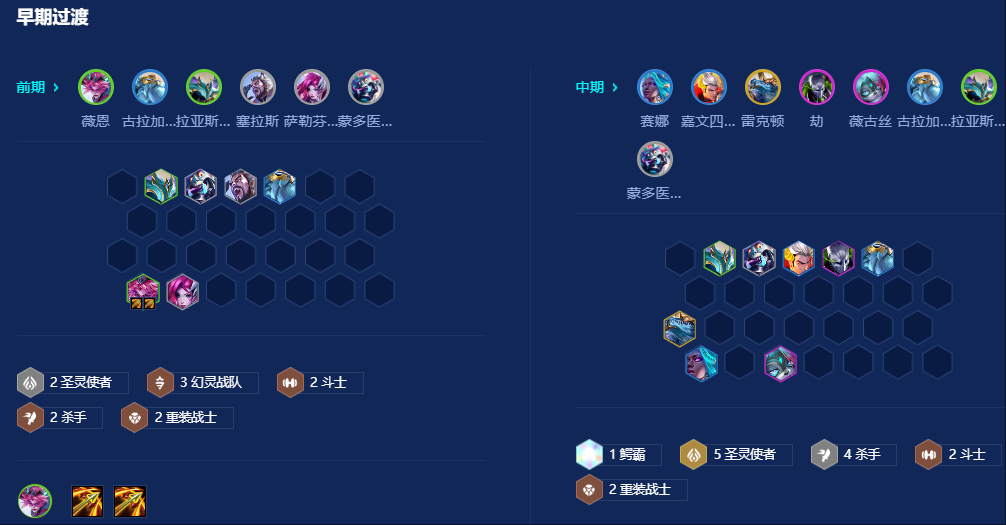 金铲铲之战圣灵塞纳怎么玩