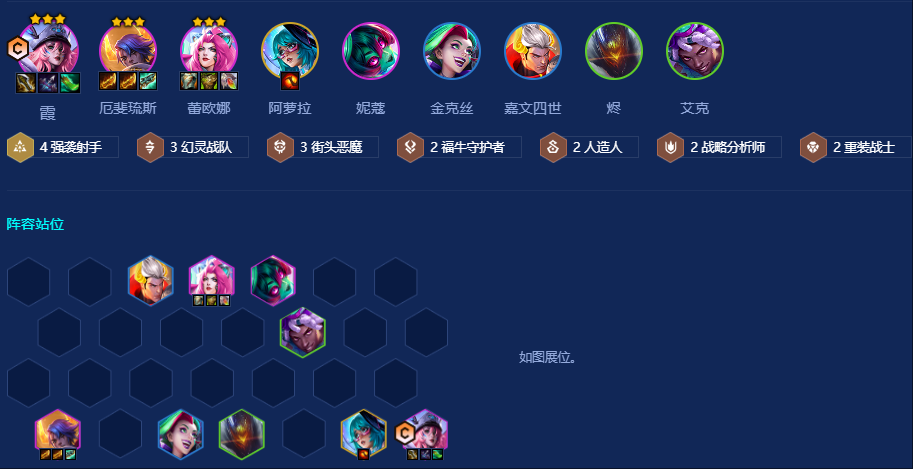 金铲铲之战s14强袭射手羁绊怎么搭配阵容