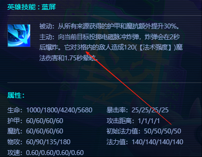 金铲铲之战s14猪妹怎么站位