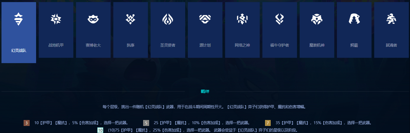 金铲铲之战转职怎么选好 金铲铲之战转职怎么选好