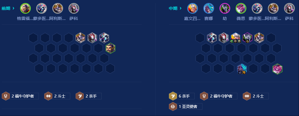金铲铲之战杀手皇子怎么玩
