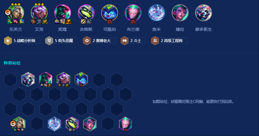 金铲铲之战战略街头乐芙兰怎么玩