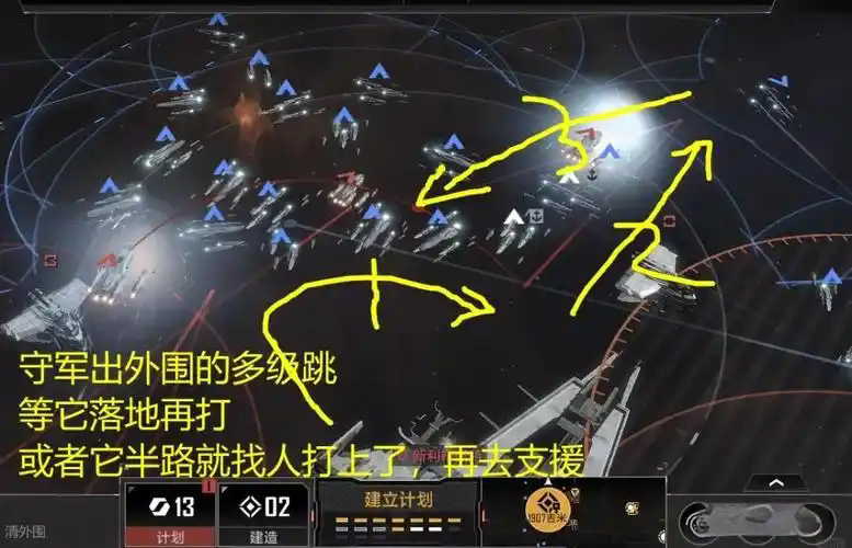 无尽的格拉朗日怎么稳固攻城