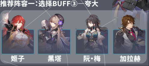 崩坏星穹铁道虚构叙事平民怎么打