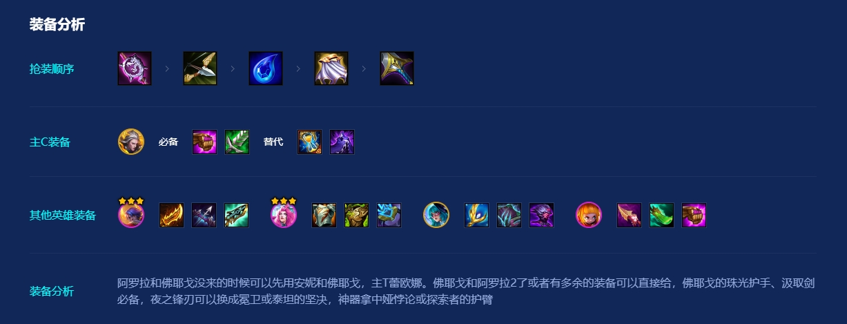 金铲铲之战福牛九五怎么运营 金铲铲之战福牛九五怎么运营