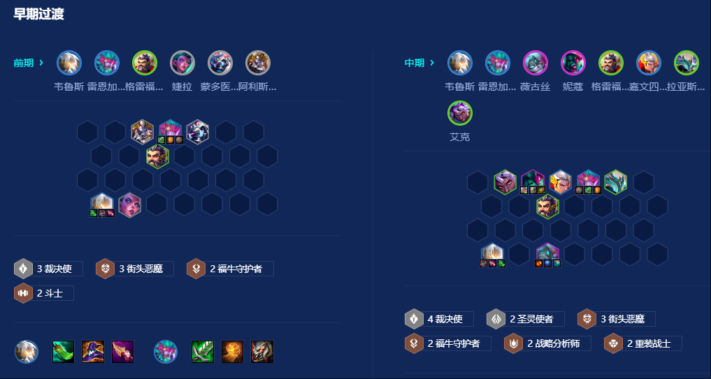 金铲铲之战街头裁决维鲁斯怎么玩 金铲铲之战街头裁决维鲁斯怎么玩