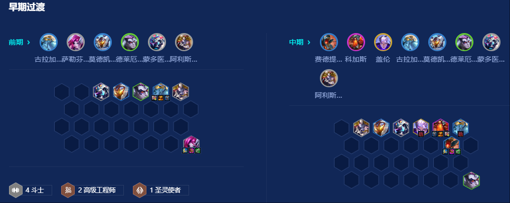 金铲铲之战斗士机甲稻草人怎么玩 金铲铲之战斗士机甲稻草人怎么玩