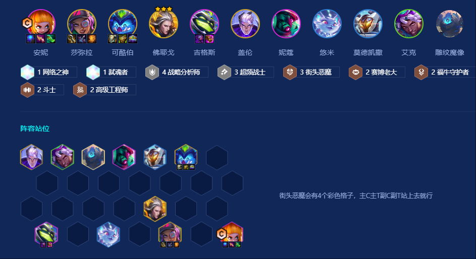 金铲铲之战战略九五阵容怎么玩