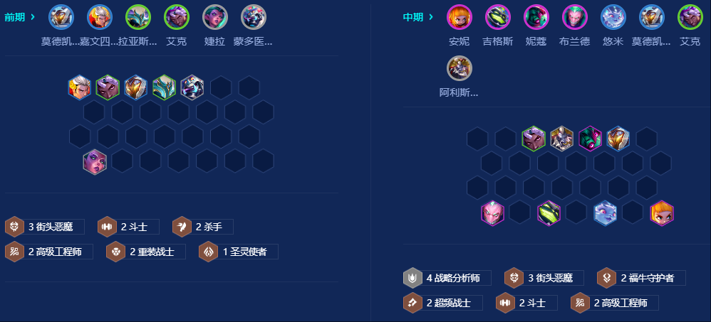 金铲铲之战战略九五阵容怎么玩 金铲铲之战战略九五阵容怎么玩