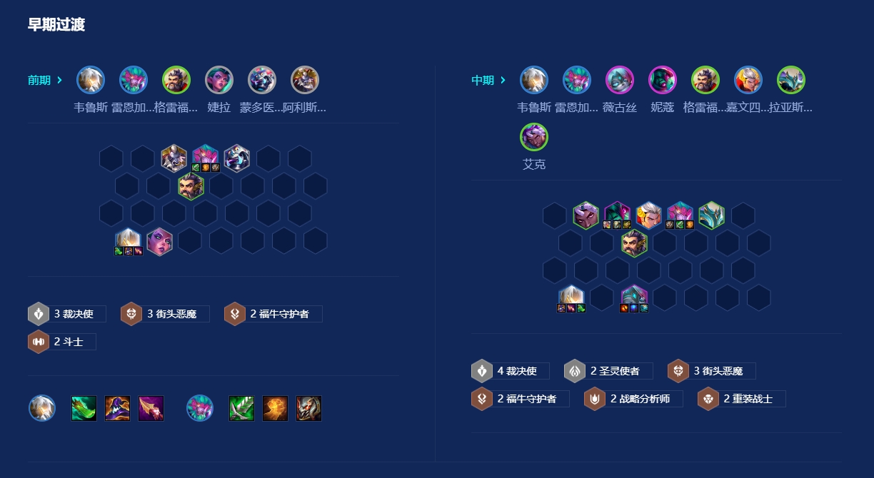 金铲铲之战源计划维鲁斯怎么玩