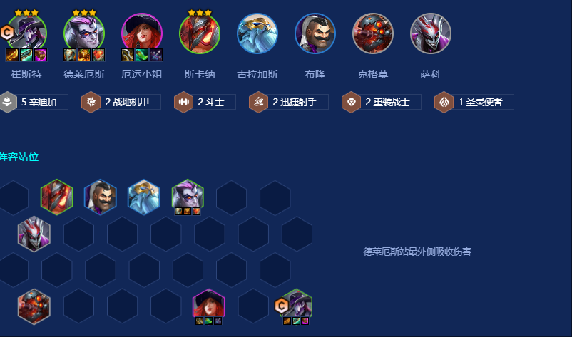金铲铲之战S14辛迪加羁绊怎么玩厉害