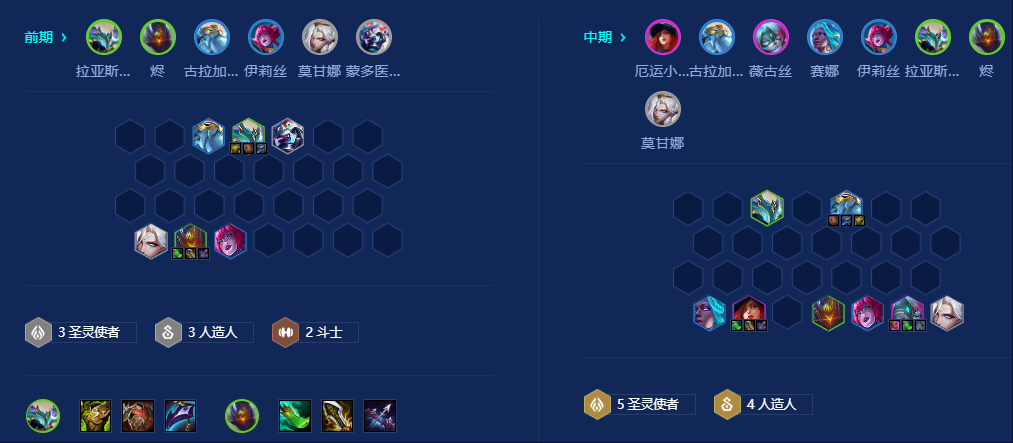 金铲铲之战s14圣灵人造人怎么玩 金铲铲之战s14圣灵人造人怎么玩