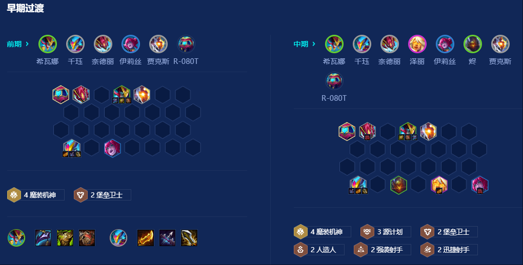 金铲铲之战源计划魔装千珏怎么玩 金铲铲之战源计划魔装千珏怎么玩