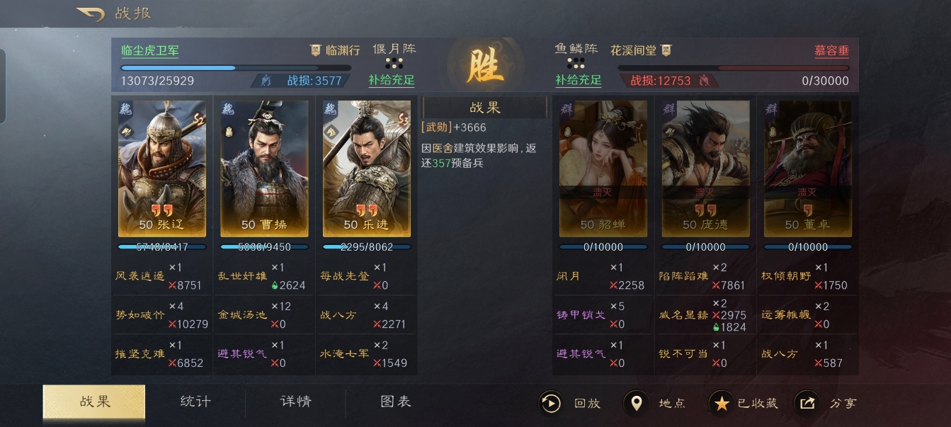三国谋定天下哪些前排厉害 三国谋定天下哪些前排厉害