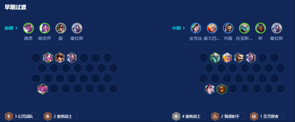 金铲铲之战重装厄斐琉斯怎么玩 金铲铲之战重装厄斐琉斯怎么玩