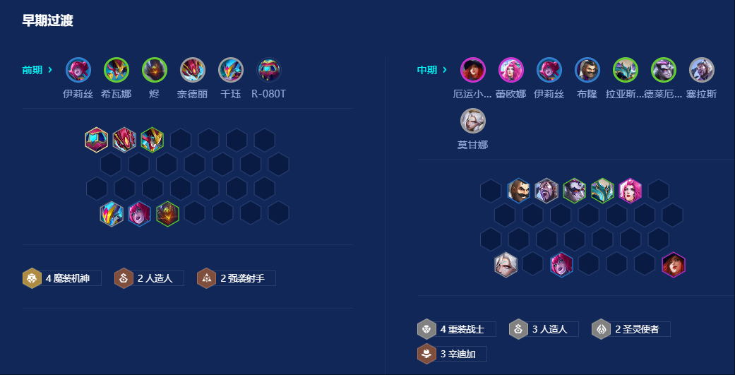 金铲铲之战人造人女枪怎么玩