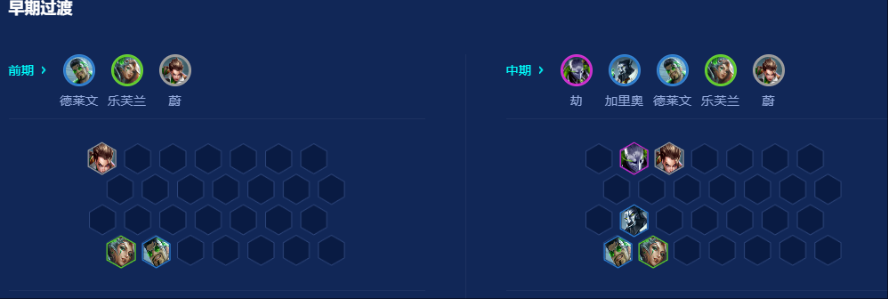 金铲铲之战杀手执事劫怎么玩 金铲铲之战杀手执事劫怎么玩
