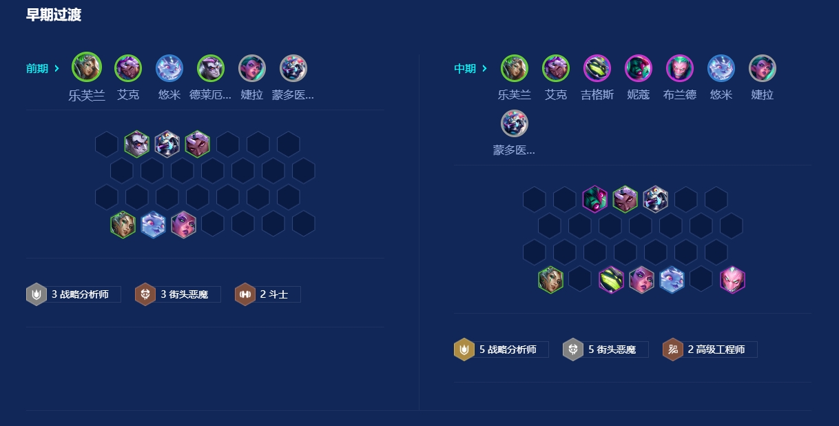 金铲铲之战战略堡垒炸弹人怎么玩