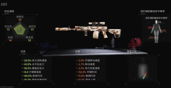萤火突进枪械怎么改装 萤火突进枪械怎么改装