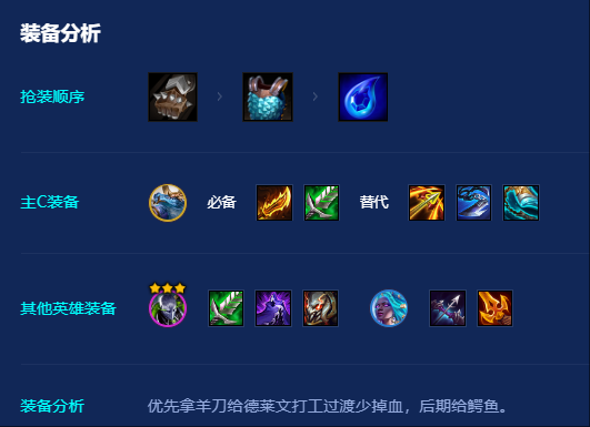 金铲铲之战s14圣灵九五阵容怎么玩 金铲铲之战s14圣灵九五阵容怎么玩
