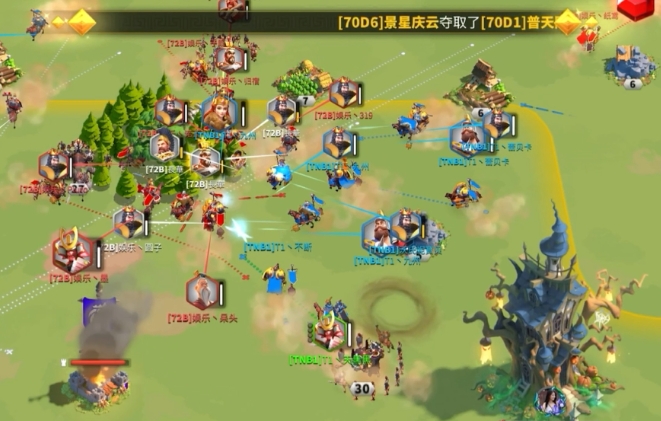万国觉醒的关卡有什么用