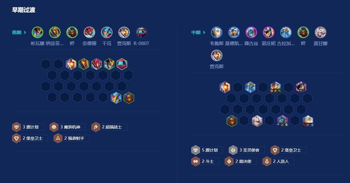 金铲铲之战圣源蜘蛛怎么玩