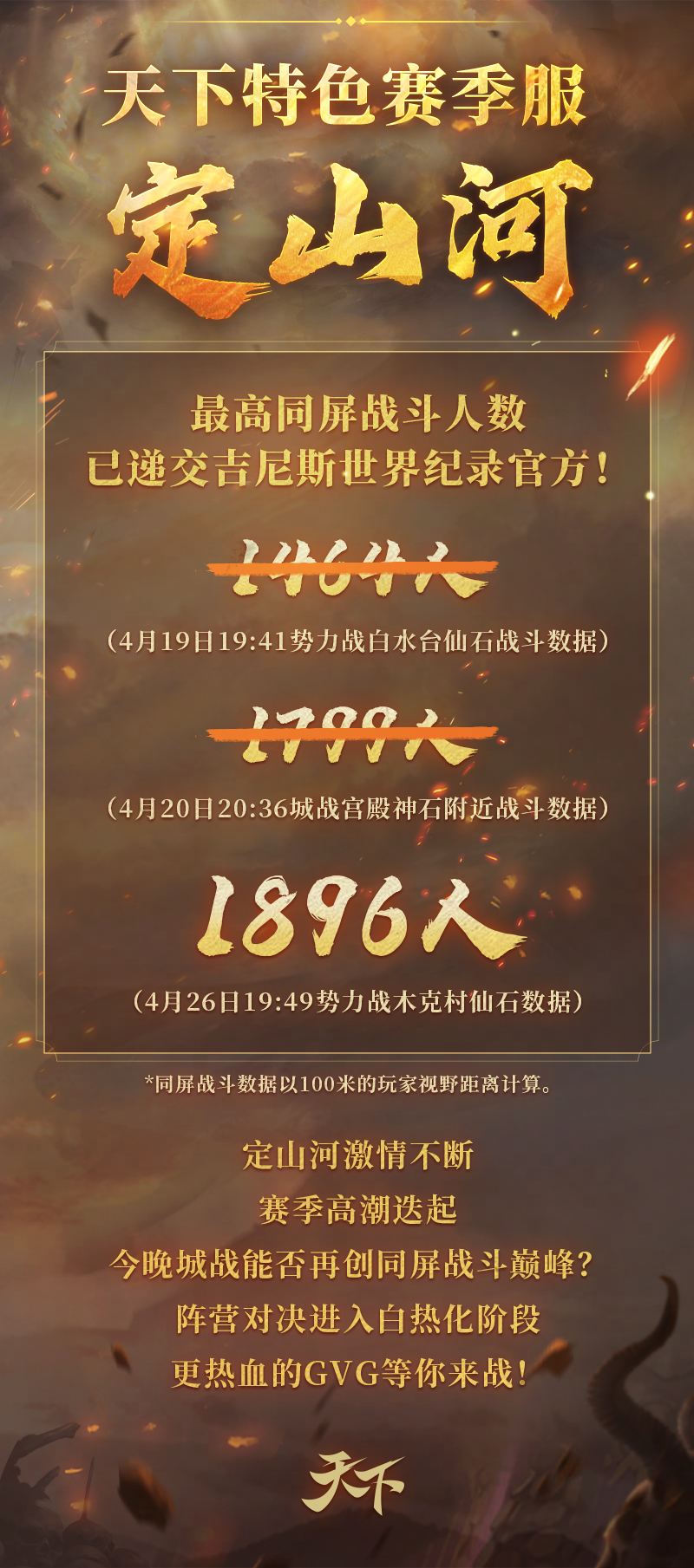 已提报世界纪录,9524人势力战《天下》“定山河”等你见证历史