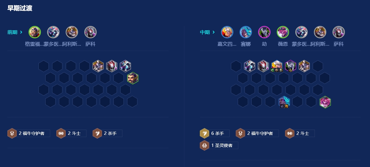 金铲铲之战s14杀手皇子怎么运营